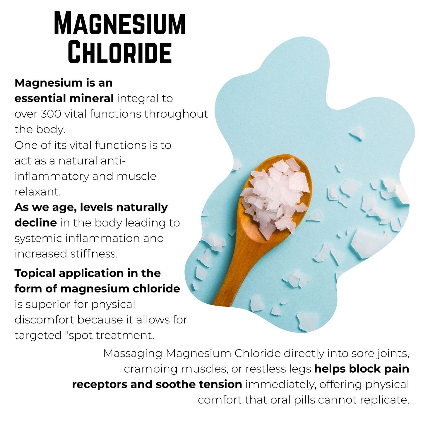Unshrunk Revitalise Pro Magnesium Mist