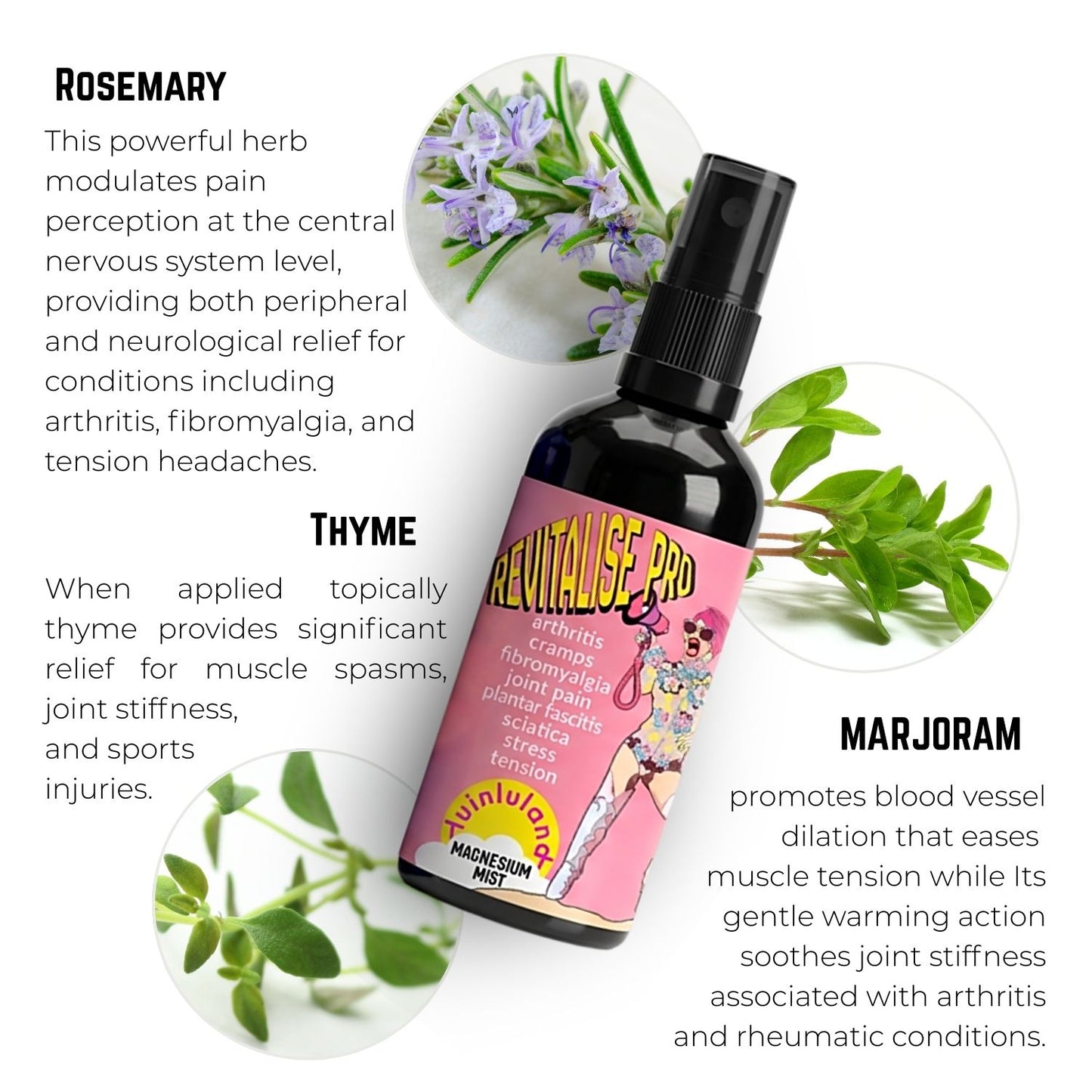 Unshrunk Revitalise Pro Magnesium Mist